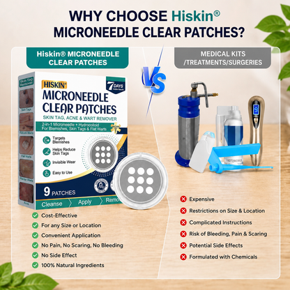 ✨【30%OFF only today】Hiskin ® 2-in-1 Microneedle & Hydrocolloid Patch🍀 | Removes raised moles, acne, flat warts, and skin tags | Helps improve wrinkles, scars, and blemishes | Invisible patches for face and body